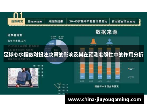 足球心水指数对投注决策的影响及其在预测准确性中的作用分析