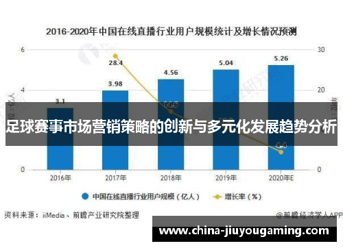 足球赛事市场营销策略的创新与多元化发展趋势分析